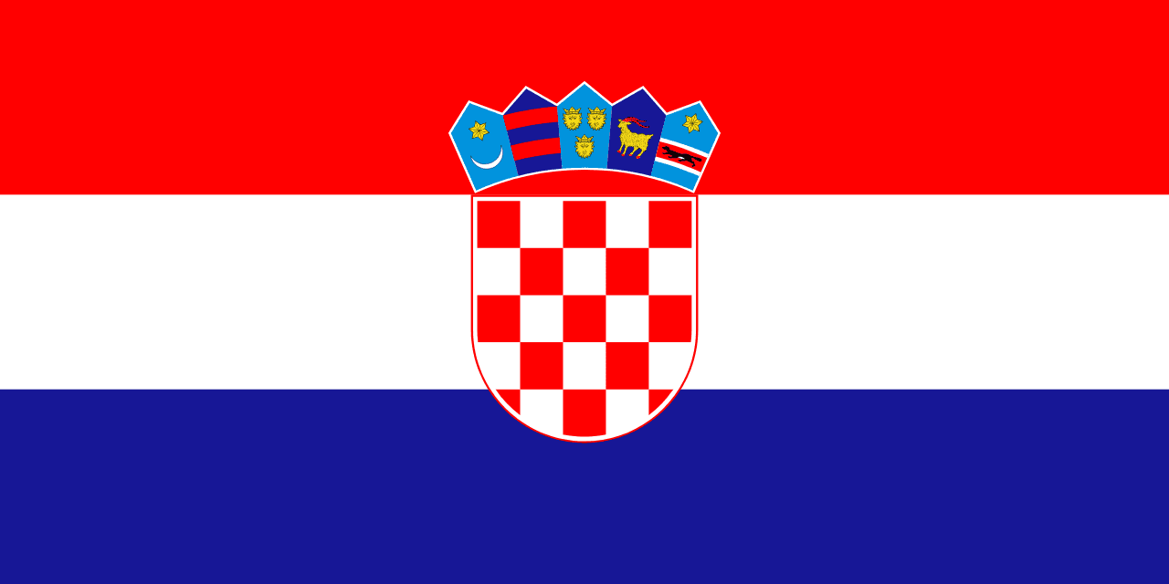Croatia 2026 World Cup Squad