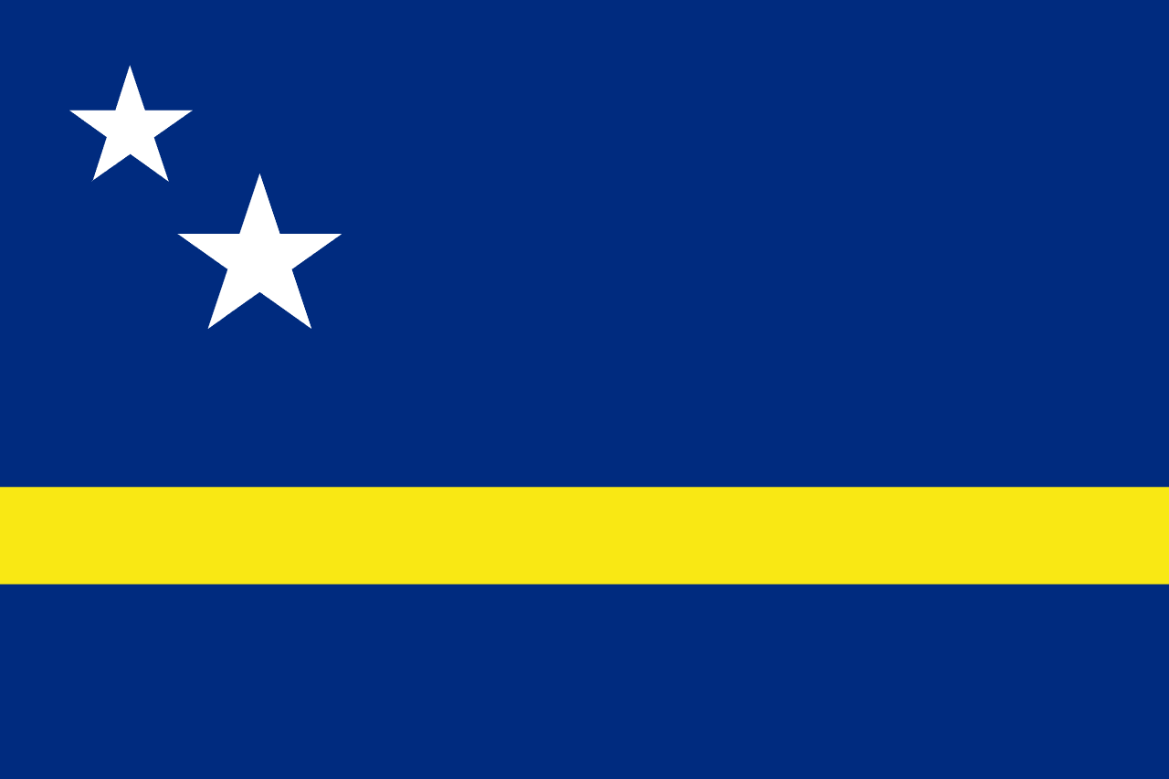 Curaçao 2026 World Cup Squad