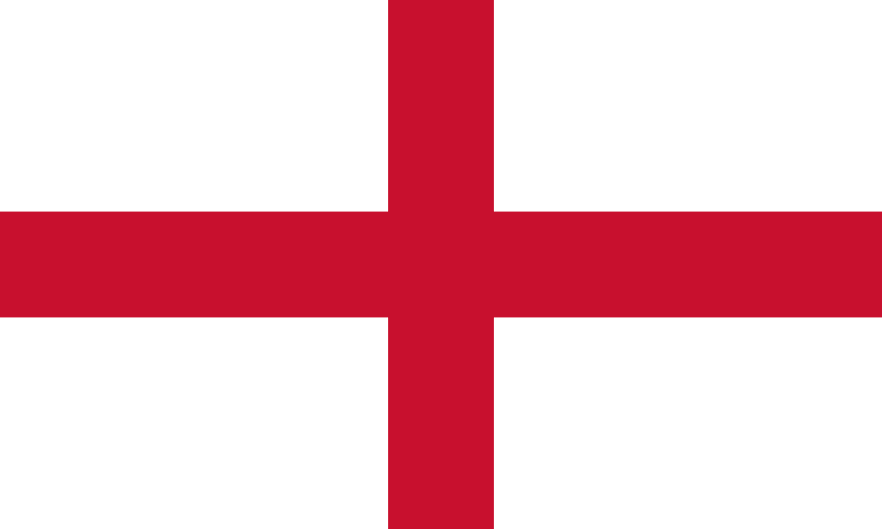 England 2026 World Cup Squad