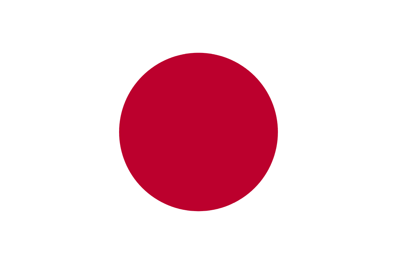 Japan 2026 World Cup Squad