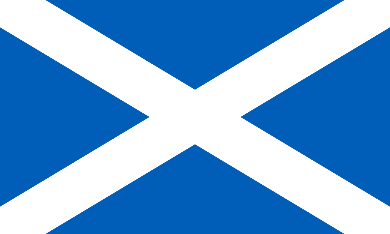 Scotland 2026 World Cup Squad